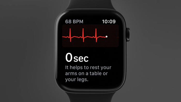 Apple watch series 4 cardiogram on sale